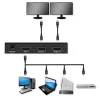 Active HDMI Splitter 2 x HDMI 4Kx2K, 3.4bps
