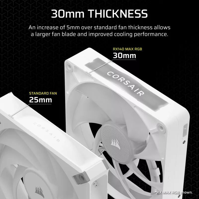 Fan Corsair iCUE LINK RX140 MAX RGB 14 cm White 2 pcs 300-1600 RPM