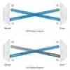 Ubiquiti AirFiber AF-24, 1.4Gbps+ Backhaul, 24GHz (price per piece) 1,4Gbps+