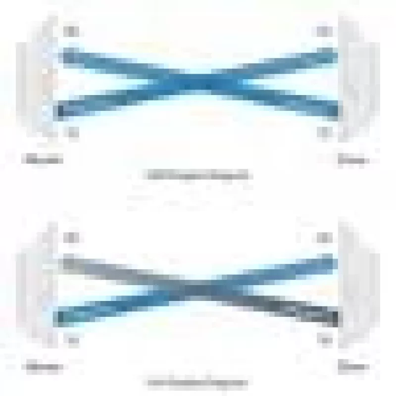 Ubiquiti AirFiber AF-24, 1.4Gbps+ Backhaul, 24GHz (price per piece) 1,4Gbps+