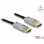 DeLOCK Active Optical Cable DisplayPort 1.4 8K 100 m