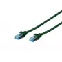 Network Cable Digitus CAT 5e SF/UTP RJ-45 3m Green