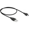 S/PDIF TOSLINK Splitter DeLOCK 63397
