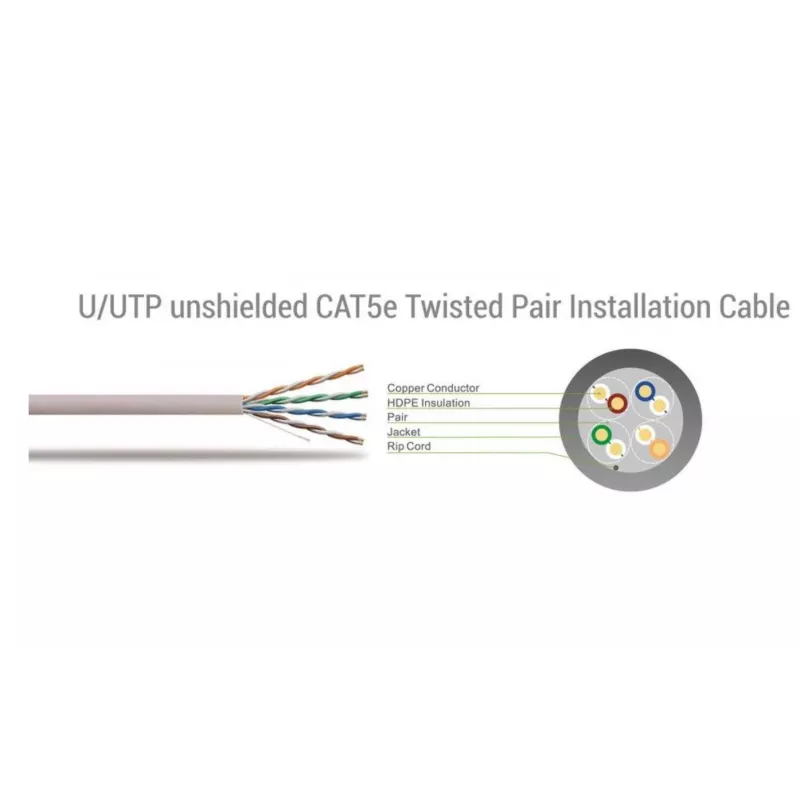 Sbox UTP-3BL UTP CAT5e 3m Blue