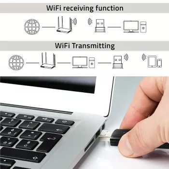 Fast Wireless USB Dual Wi-Fi Adapter 2 X | | |