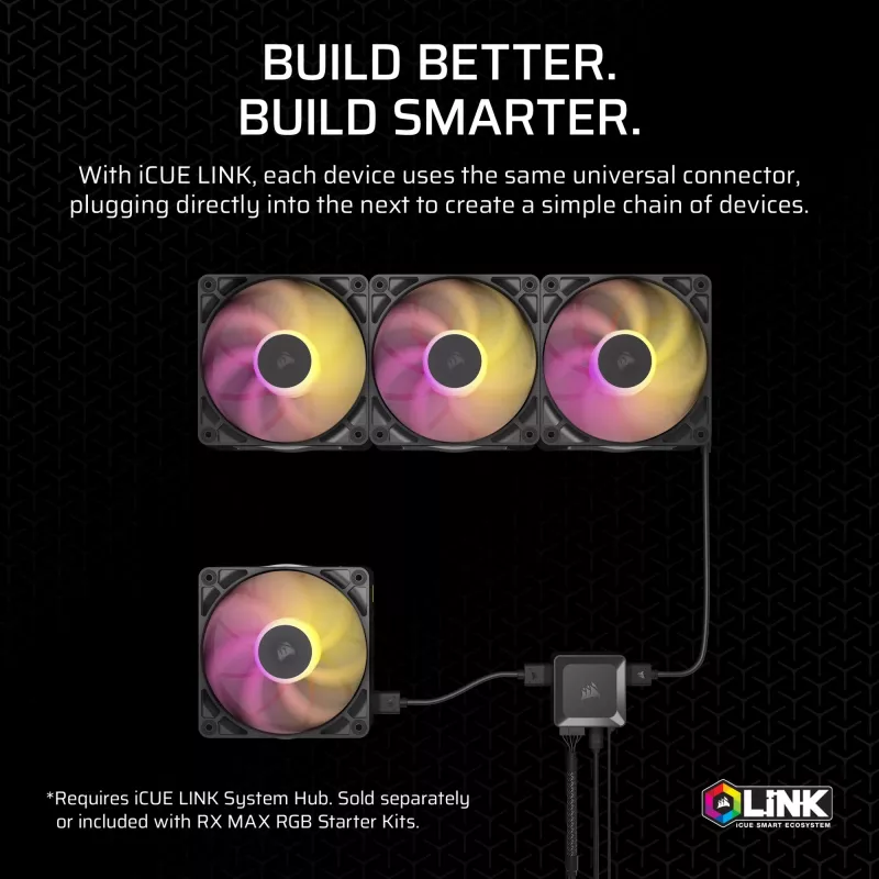 Fan Corsair iCUE LINK RX140 MAX RGB 14 cm Black 300-1600 RPM