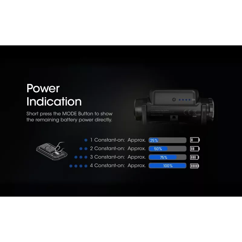 Headband flashlight Nitecore NU40 Black LED 2 lamps IP68