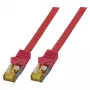 EFB-Elektronik RJ45 Patch Cable Cat.6A S/FTP LSZHCat.7 Raw Cable Red 1,5m Manufacturer: EFB Elektronik (MK7001.1,5R)