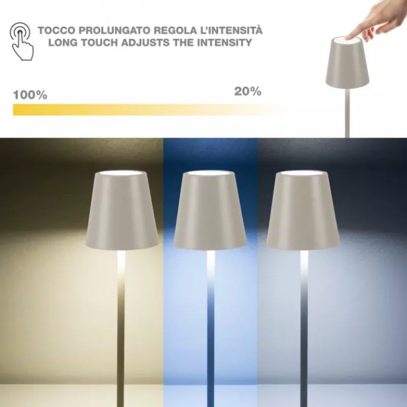 Beper P207ILI205