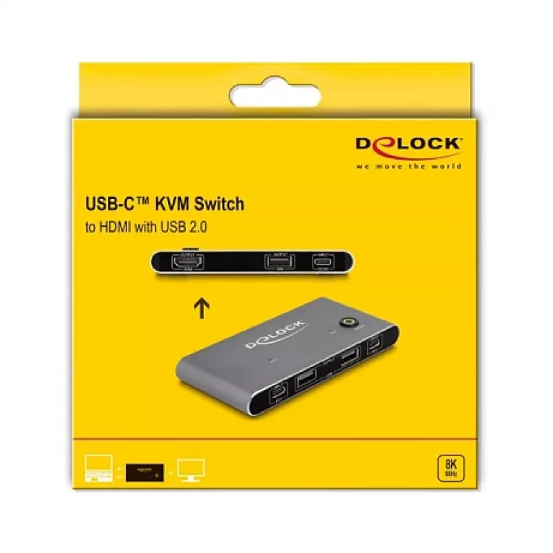 KVM switch DeLOCK 11486 USB HDMI 8K Ultra HD 144 Hz