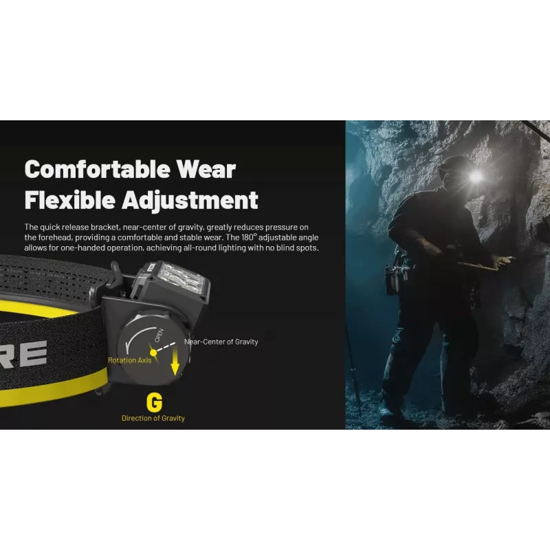 Headlamp Nitecore HC70 UHE — headband flashlight, 1600 lumens, shockproof, waterproof, 0.172 kg, black