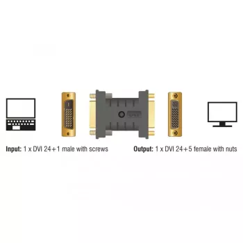 Cable gender changer DeLOCK 63313