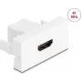 DeLOCK 90850 Socket-Outlet 2 x HDMI White Male Connector