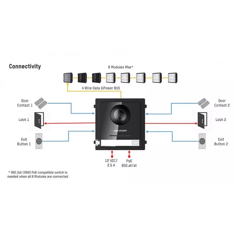 HIKVISION DS-KD8003-IME1(B)(O-STD)/EU Video Intercom Camera Module