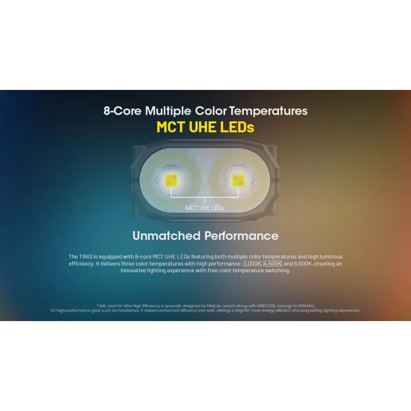 Keychain flashlight Nitecore TINI3 Black 600 lm USB rechargeable