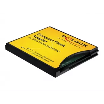 Interface Card DeLOCK 61796
