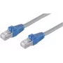 networking cable ShiverPeaks BS08-27030 Grey 2 m Cat6a S/FTP