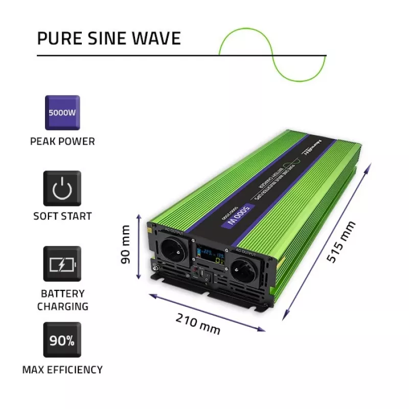 Qoltec Monolith power adapter/inverter Auto 5000 W Green