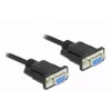 Serial Cable DeLOCK 86604 Black 10 m RS-232 Sub-D9