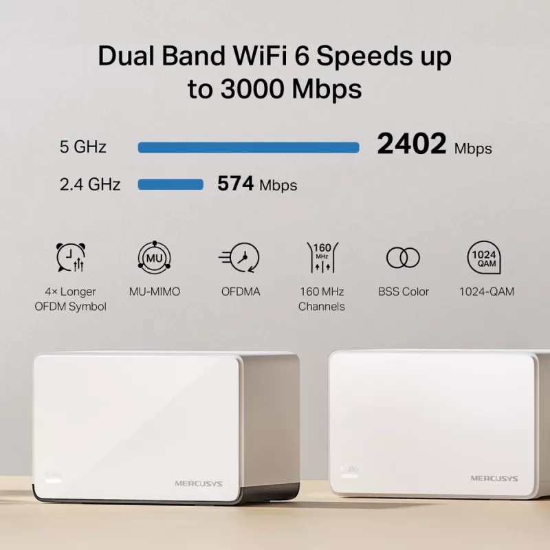 Router MERCUSYS Halo H85X Dual-band Wi‑Fi 6 (802.11ax), 2.4/5 GHz, up to 2402 Mbps, 3 LAN ports, white (3-pack)