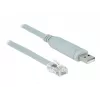 Interface Card DeLOCK 63911