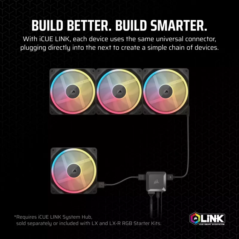 Fan Corsair iCUE LINK LX120-R RGB 12 cm Black 2400 RPM 3.8 mmH2O
