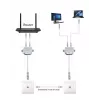 Gembird NCA-SP-02 Network Splitter White