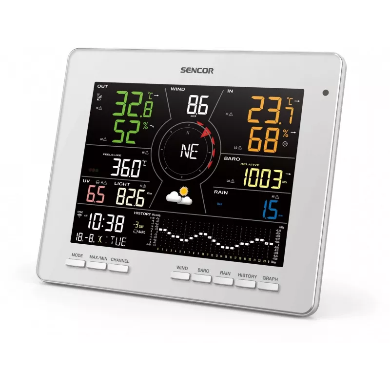 Weather station SWS 16600 WiFi 7 in 1