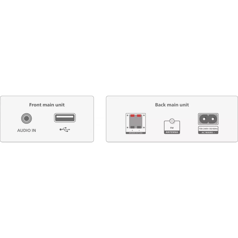 Philips TAM3205M2 home audio system Home audio micro system 20 W Black, Silver