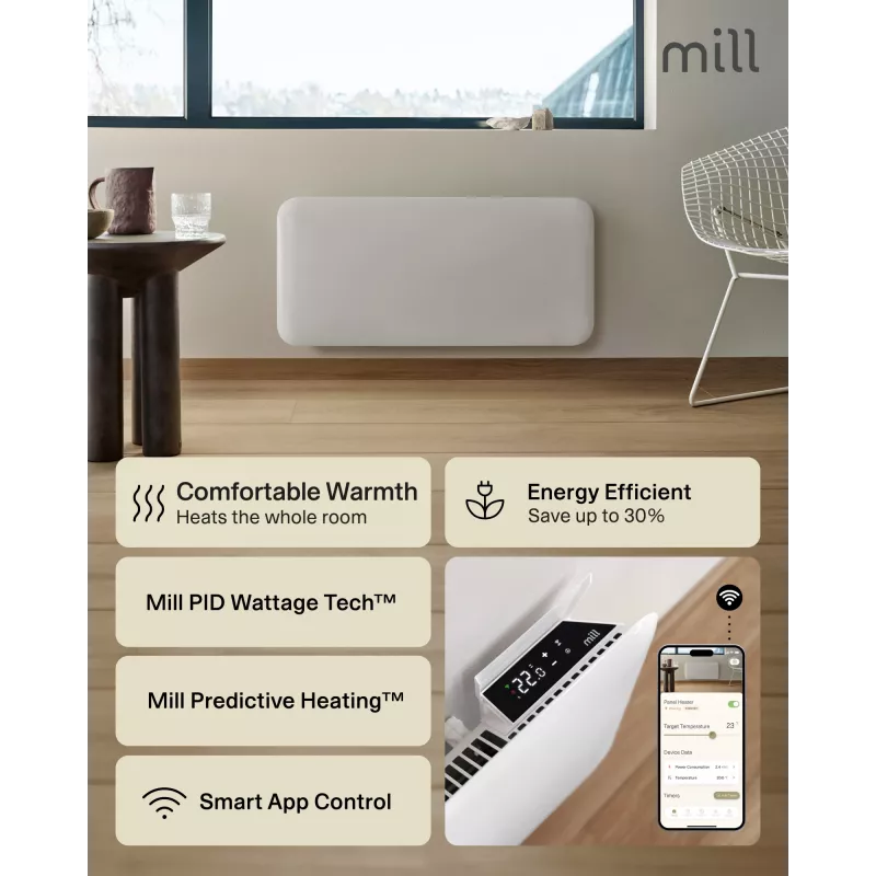 Mill WiFi Panel Heater | PA1500WIFI4A | Panel Heater | 1500 W | Suitable for rooms up to 22 m² | White | IPX4