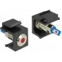 Wire Connector Keystone DeLOCK 86464 LED Black Blue Red Stainless Steel