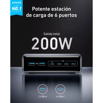 Charger GeNPrime 200W GaN 4xUSB-C 2xUSB-A Black
