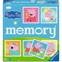 memory Peppa Pig, Memory Game