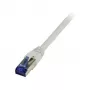 Patch cable RJ45 - CAT6A 500Mhz - 5m - gray - S-STP(S/FTP) - TPE/LSZH(Superflex) - AWG26 - Synergy 2
