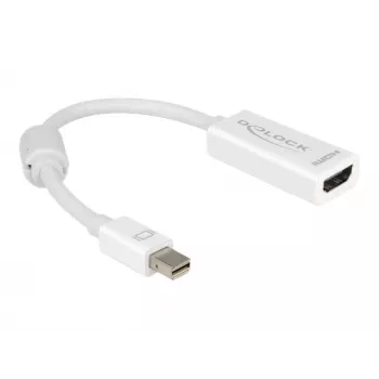 Adapter mini Displayport HDMI DeLOCK 65128