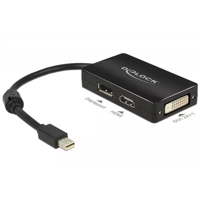 Cable DeLOCK 0.16m DisplayPort HDMI DVI Mini DisplayPort