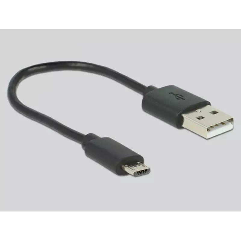 Audio Converter DeLOCK 63477