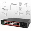 Network switch QOLTEC Gigabit Ethernet PoE 24xRJ45 2xSFP