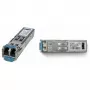 SFP transceiver module BlueOptics -BO 1250 Mbit/s
