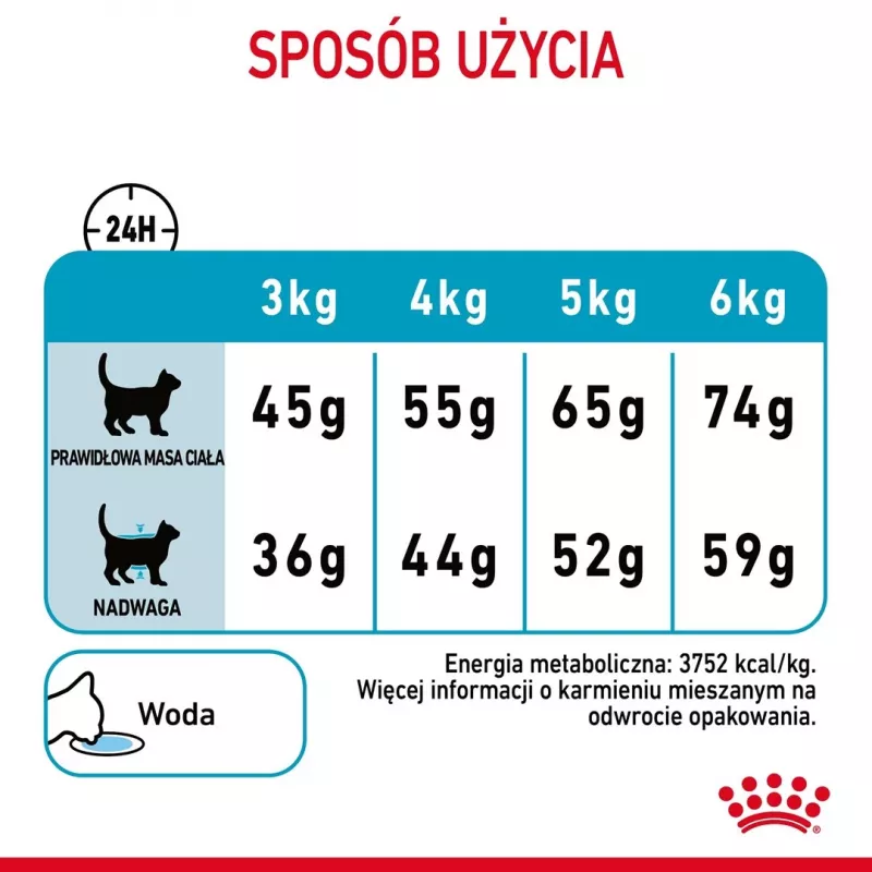 Royal Canin Urinary Care dry cat food 4 kg