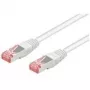 Wentronic Goobay CAT 6 Patch Cable, S/FTP (PiMF), White, 0.25 m - LSZH Halogen-Free, Copper (93217)