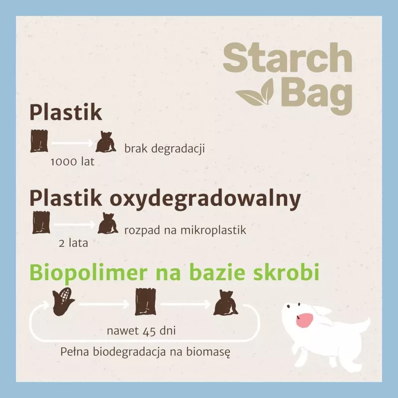 STARCH BAG - Dog poop bags - 1 x 15 pcs