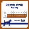 VET RESPONSE Hypoallergenic Duck - wet dog food - 400g