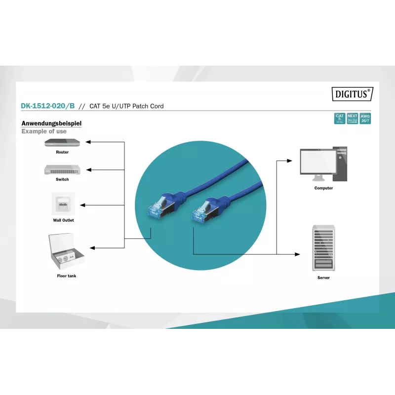 Patch cord U/UTP Cat.5e PVC 2m blue