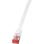 Logilink SlimLine - Patch-Cable - RJ-45 (M) to RJ-45 (M) - 15 m - U/FTP, PiMF - CAT 6 - Moulded, Snagless, Flat - White (CF2101S)
