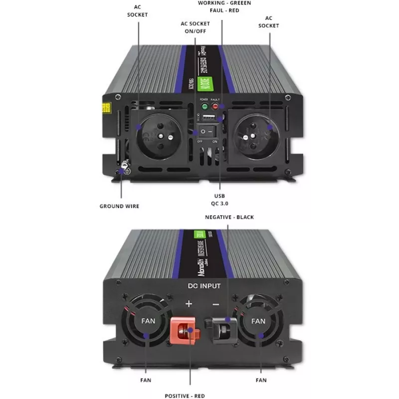 Power inverter QOLTEC Monolith 3000 MS Wave, 12V→230V, 1500/3000W, with USB