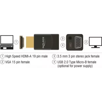 Cable Gender Changer DeLOCK 65895 HDMI A to VGA & 3.5 mm Audio Black