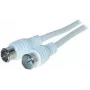 Shiverpeaks BS80102-128 Coaxial Cable White