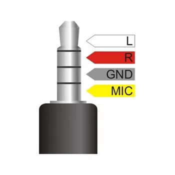 DeLOCK audio cable 0.25 m 3.5mm 2 x 3.5mm Black