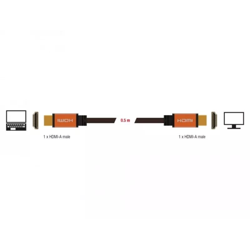 DeLOCK - HDMI-Cable - HDMI (M) to HDMI (M) - 50 cm - Triple Insulation - Black, Gold - 8K Support